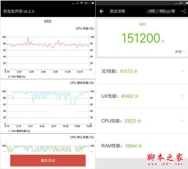 小米6和小米MIX哪个值得买？小米MIX与小米6外观/性能全面区别对比评测
