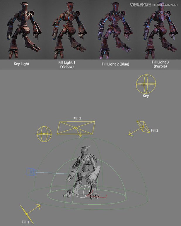3DMAX制作超酷的外星机器人,破洛洛