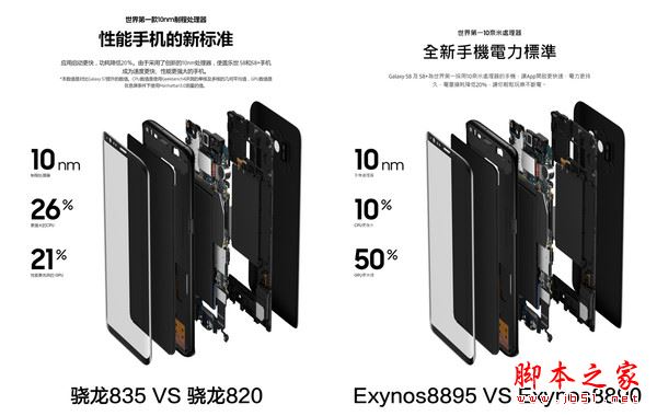 国行版三星S8值得买吗？国行三星S8/S8+上手体验全面评测图解