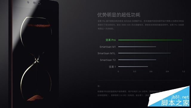 坚果Pro值得买吗？锤子坚果Pro手机详细上手体验评测图解