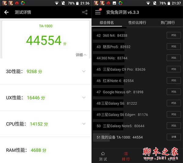 360N5和诺基亚6哪个值得买？诺基亚6与360手机N5全面区别对比深度评测图解