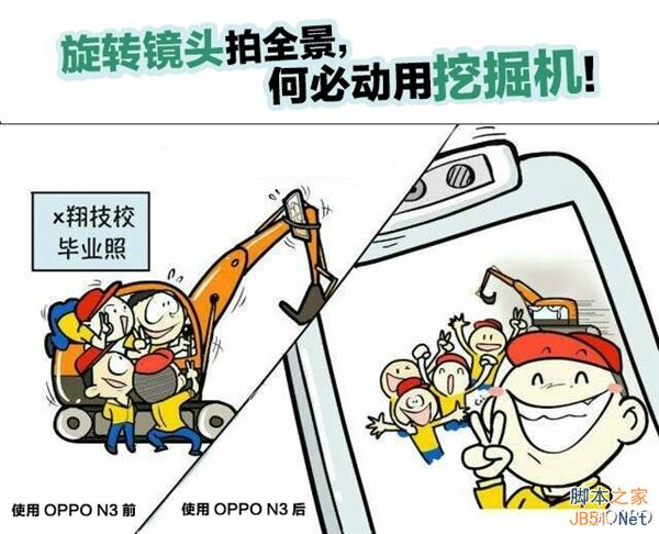 OPPO N3电动旋转摄像头：到底怎么转？