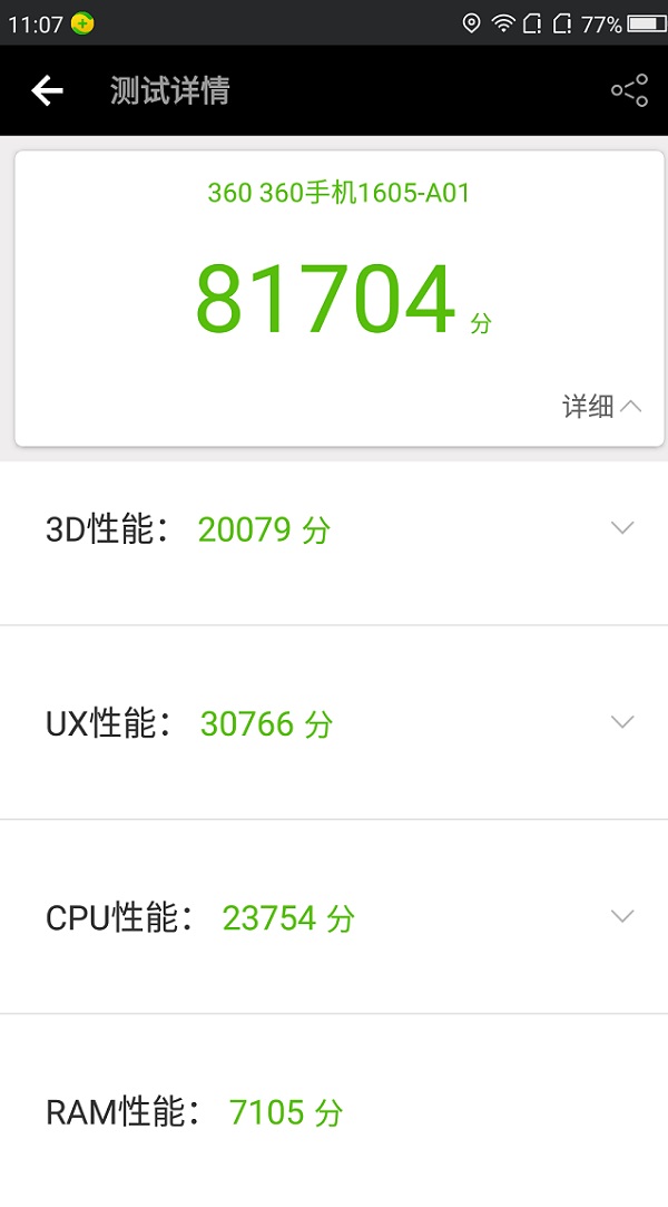 360N5和ZUK Z2性能哪个好 安兔兔跑分对比