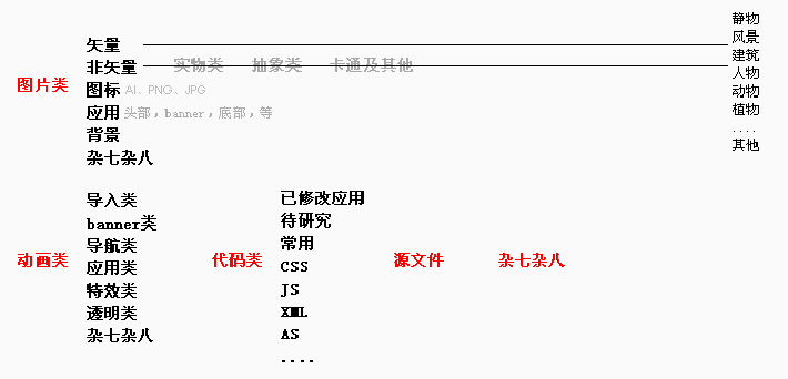 点击在新窗口中浏览此图片