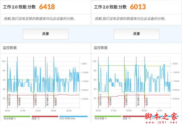 荣耀v9和华为Mate9哪个值得买？华为Mate9和荣耀v9全面区别对比详细评测图解