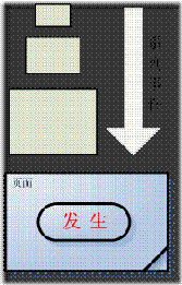 设计体验:按钮上的内容_脚本之家jb51.net转载