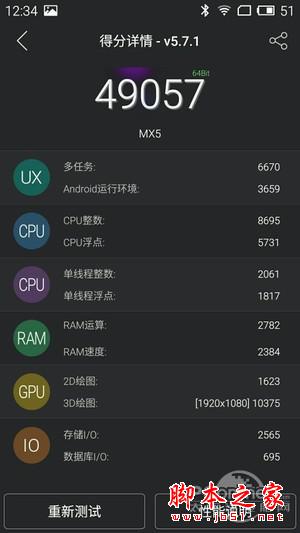 7月份值得你出手的1500块钱的手机