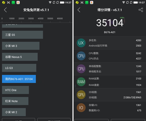 大神Note3性能怎么样 大神Note3跑分多少？大神Note3安兔兔跑分评测