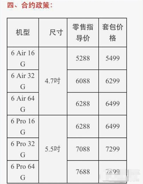 电信iPhone6预定开启 配置参数曝光300万像素前摄像头