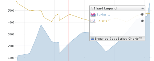 javascript-chart-07
