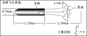 制作导弹气体尾迹 脚本之家 3DSMAX角色教程