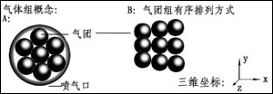 制作导弹气体尾迹 脚本之家 3DSMAX角色教程