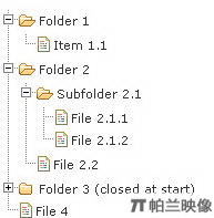 jQuery Simple Tree - Javascript树形菜单
