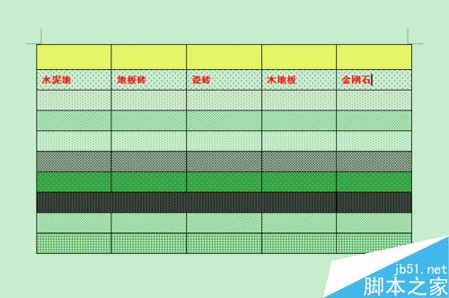 Word2010如何设置带颜色的底纹样式