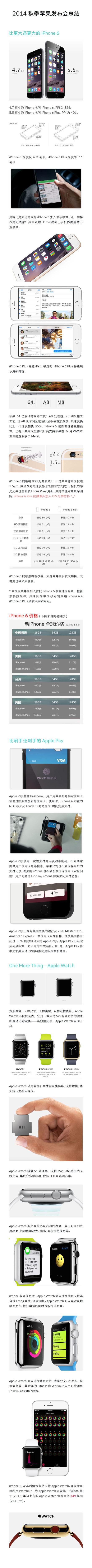 苹果发布会总结 一张图看懂今年秋季苹果新品发布会