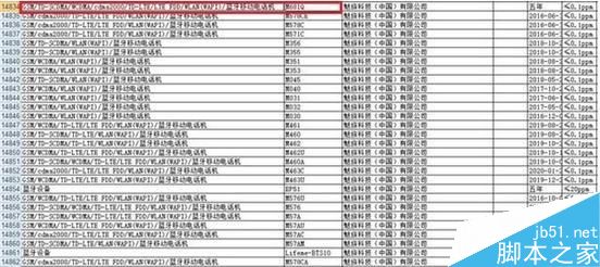 魅族MX6怎么预约？官方+京东预约方法介绍