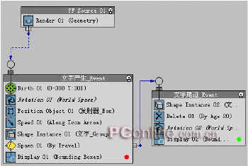 打造真实“黑客帝国” 用3DS粒子制作字符雨 脚本之家 3DSMAX角色教程