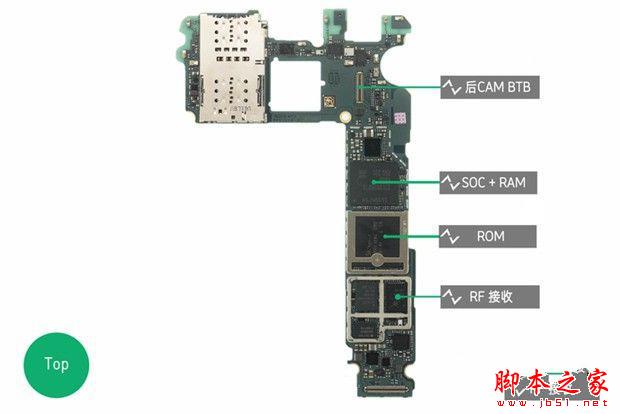 三星S7 Edge做工如何 三星S7 Edge拆解评测