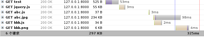 /do/uploads/allimg/091203/2217550.png