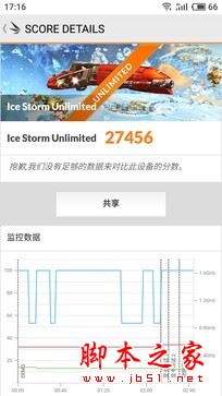 魅族PRO7玩王者荣耀卡不卡？魅族pro7玩王者荣耀上手体验实测 