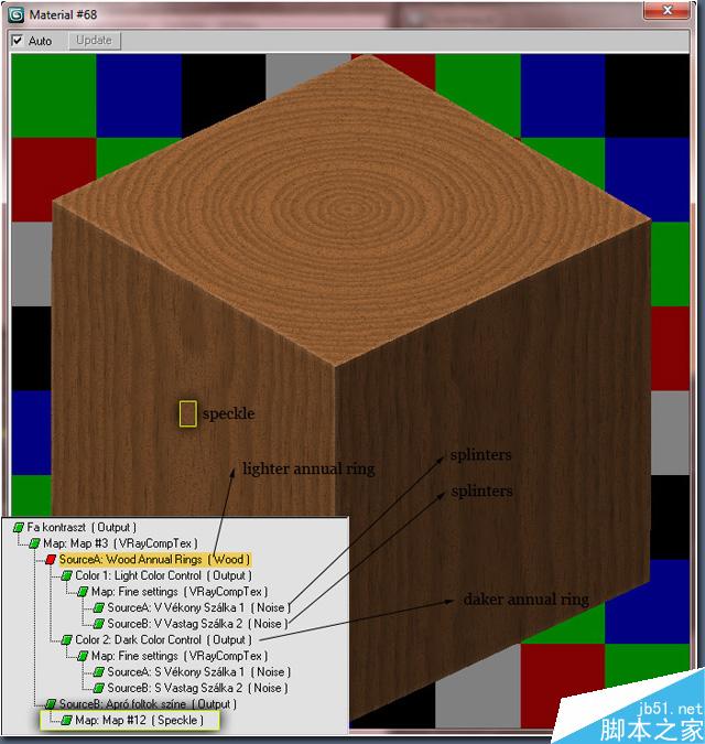 3DSMAX打造超逼真吉他 脚本之家 3DSMAX教程