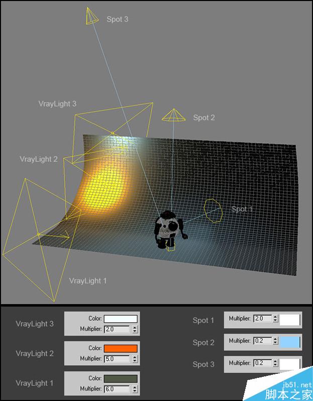 3DSMAX制作机器人 脚本之家 3DSMAX建模教程