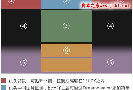 淘宝商城首页大图设计架构分解,PS教程,脚本之家