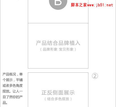 解析淘宝产品描述页页面设计,PS教程,脚本之家