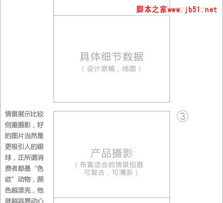 解析淘宝产品描述页页面设计,PS教程,脚本之家