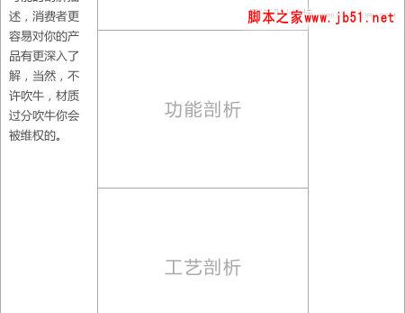 解析淘宝产品描述页页面设计,PS教程,脚本之家