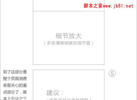 解析淘宝产品描述页页面设计,PS教程,脚本之家