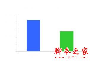百度网盟环境下广告投放技巧