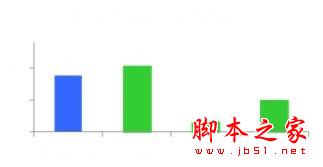 百度网盟环境下广告投放技巧