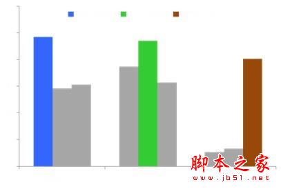 百度网盟环境下广告投放技巧
