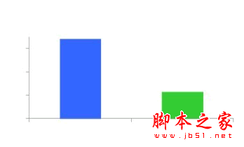 百度网盟环境下广告投放技巧