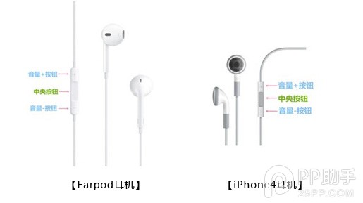 iPhone耳机不为人知的功能 iPhone耳机如何使用