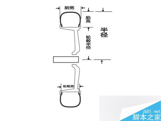 3DS MAX打造极品奔驰跑车 脚本之家 3DSMAX教程