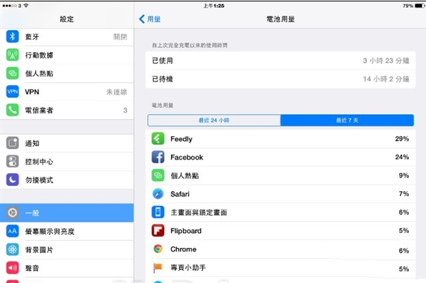 ios8.1怎么省电？ 三联