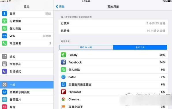 iphone6 plus省电设置教程：iphone6 plus省电方法4则1
