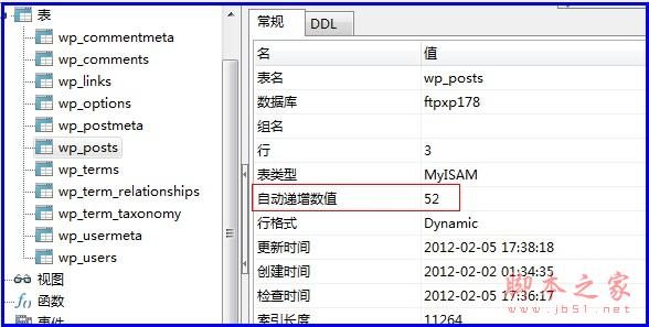 Navicat for MySQL 查看wordpress的表