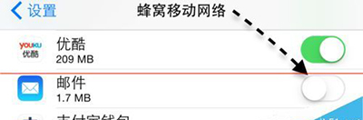 设置苹果iPhone6只用无线wifi接收邮件