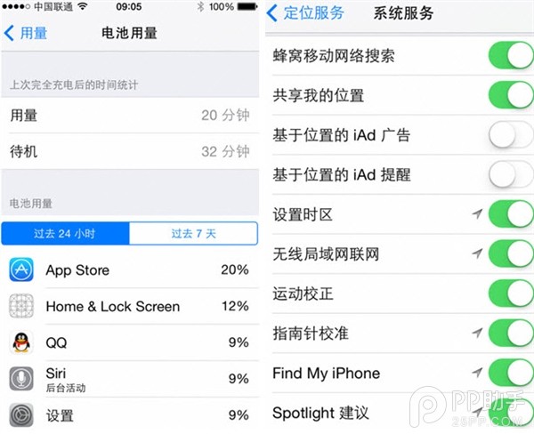 iOS8与iOS7功能上有哪些区别？iOS8对比iOS7的关键差异所在