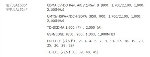 日/港/美iPhone6/Plus版本价格怎么选？