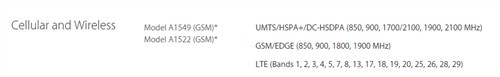 日/港/美iPhone6/Plus版本价格怎么选？