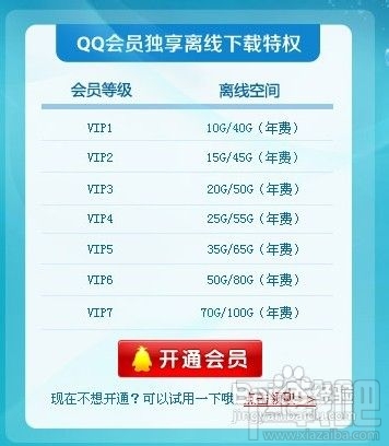 qq旋风离线下载图标怎么点亮 