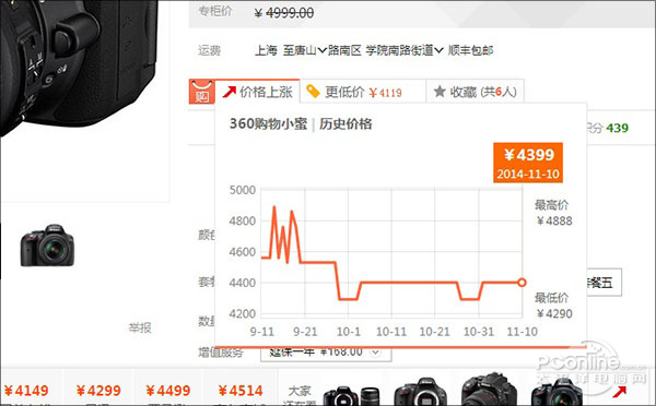 双11浏览器比价功能对比