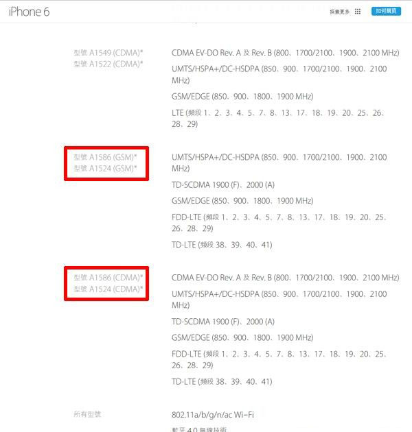 港版iPhone6支持电信3G吗