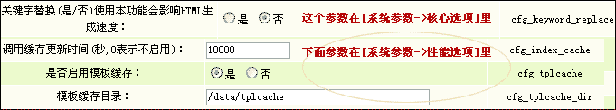 DedeCms V5.3 性能终极优化策略 