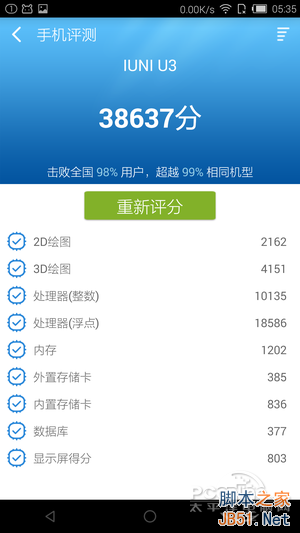 IUNI U3评测