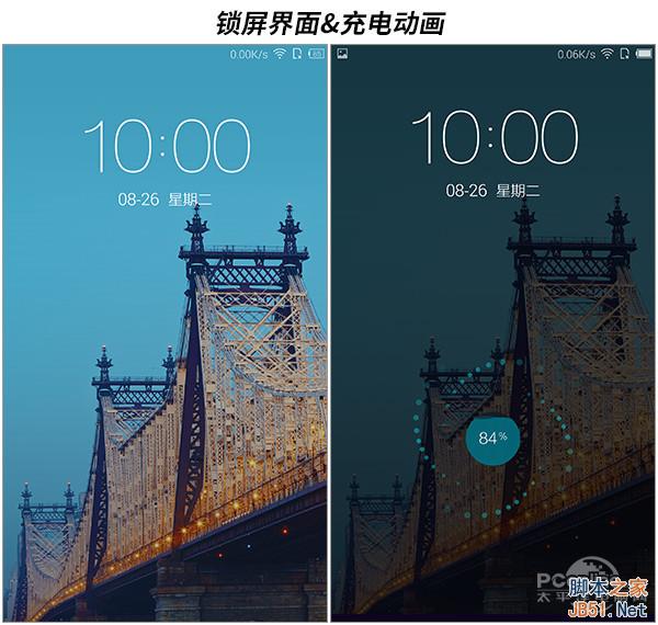 IUNI系统评测